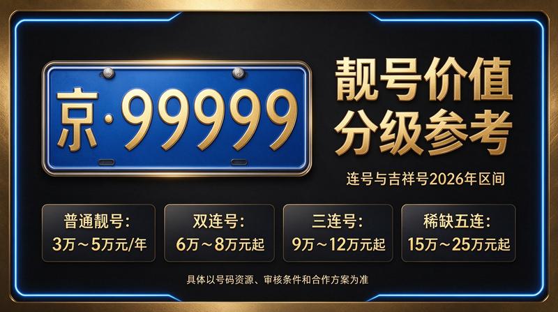 北京小牛京牌服务团队工作现场